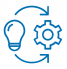 FFI Solutions – Execution – Implementation FFI Solutions - Execution - Implementation